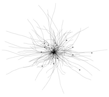 particle emitter component